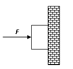 2295_A horizontal force pushes a block.png